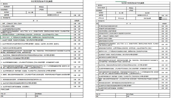 《海關企業(yè)認證標準》