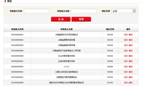 重要！新版加工貿(mào)易企業(yè)經(jīng)營狀況和生產(chǎn)能力證明系統(tǒng)流程及常見問題官方解答_云關(guān)通關(guān)務(wù)百科1
