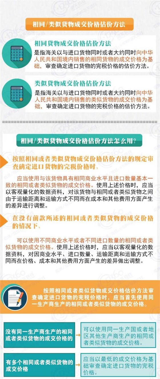 云關(guān)通關(guān)務(wù)顧問專家