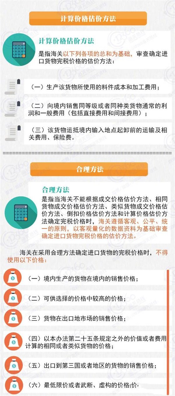 云關(guān)通關(guān)務(wù)顧問專家