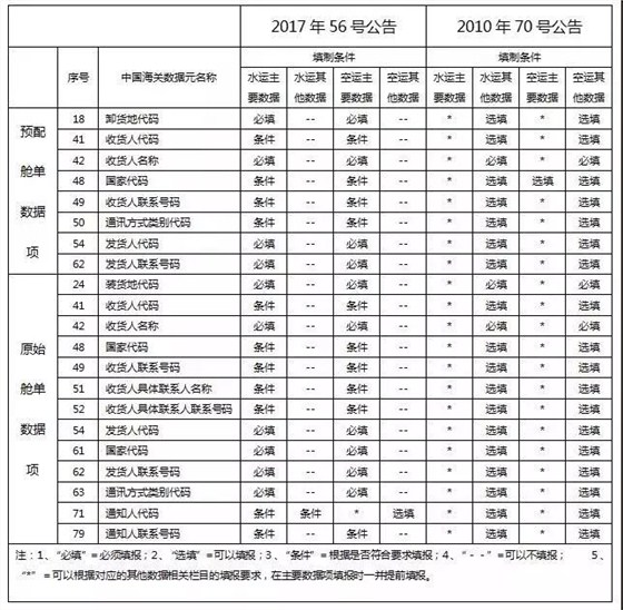 微信圖片_20180126092937