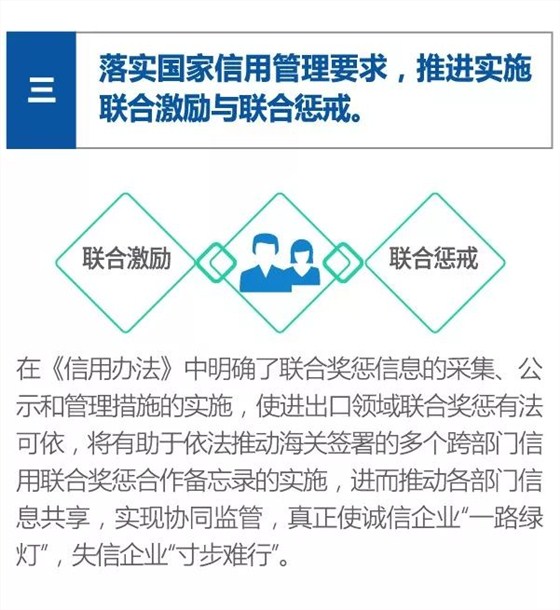 新企業(yè)信用制度