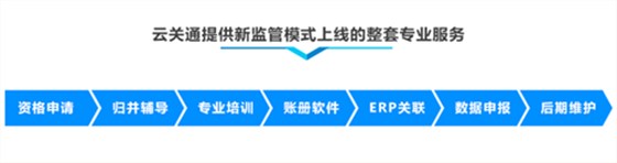 云關(guān)通以企業(yè)為單元報關(guān)軟件系統(tǒng)_副本