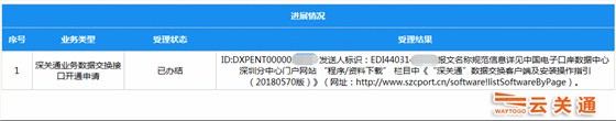深關(guān)通申請(qǐng)流程
