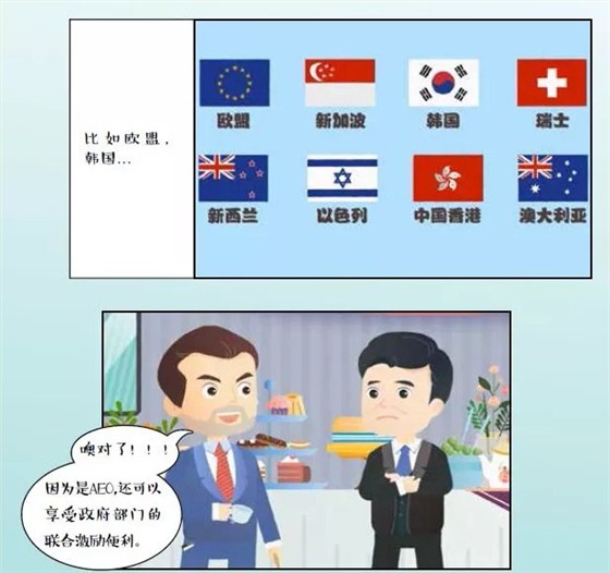 AEO認證輔導、AEO知識普及