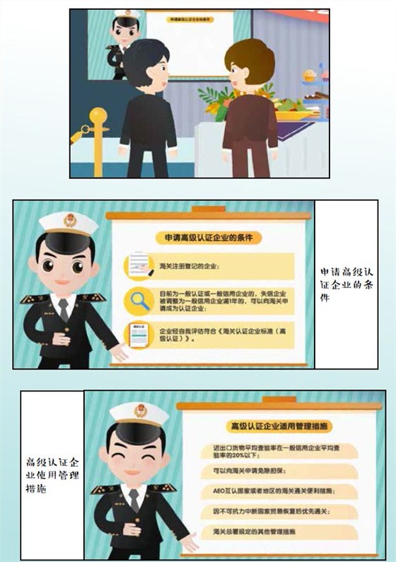 AEO認證輔導、AEO知識普及