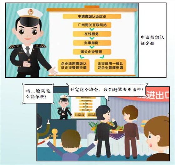 AEO認證輔導、AEO知識普及
