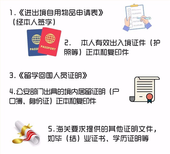 云關(guān)通智能通關(guān)平臺、留學(xué)生購買免稅國產(chǎn)小汽車