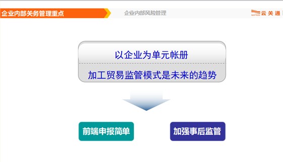 以企業(yè)為單元新監(jiān)管模式軟件系統(tǒng)、云關(guān)通以企業(yè)為單元軟件系統(tǒng)、哈羅共享單車(chē)廠(chǎng)家愛(ài)地雅