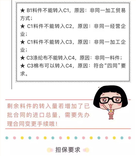 云關(guān)通智能通關(guān)平臺(tái)、余料結(jié)轉(zhuǎn)