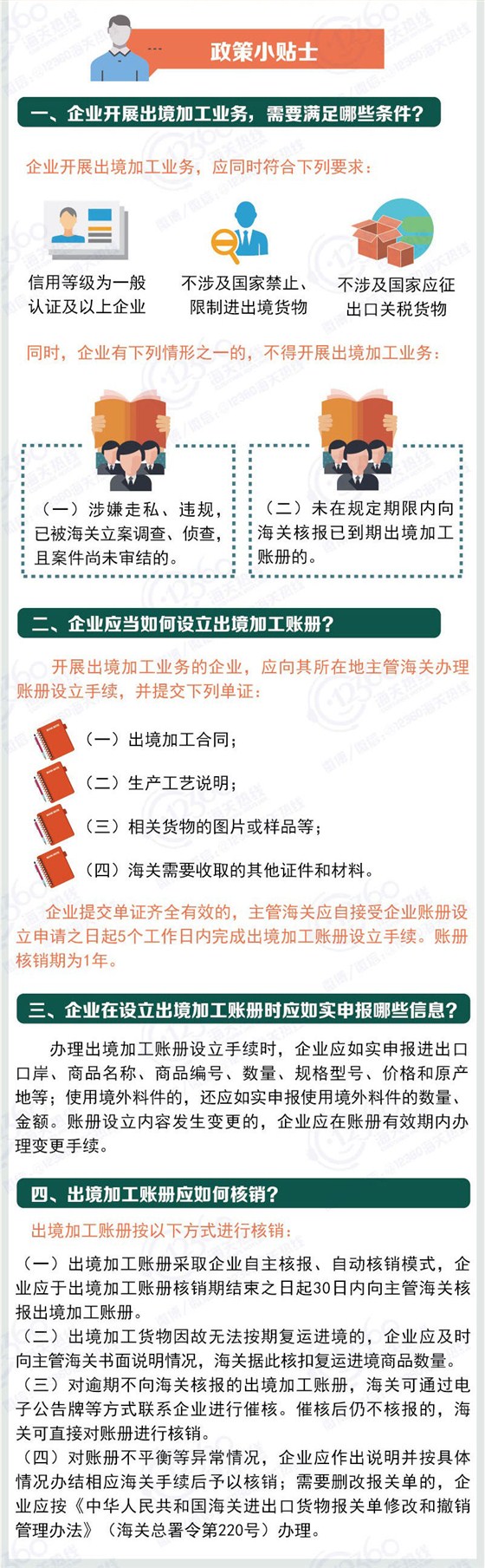 云關(guān)通智能通關(guān)平臺(tái)、出境加工電子賬冊(cè)