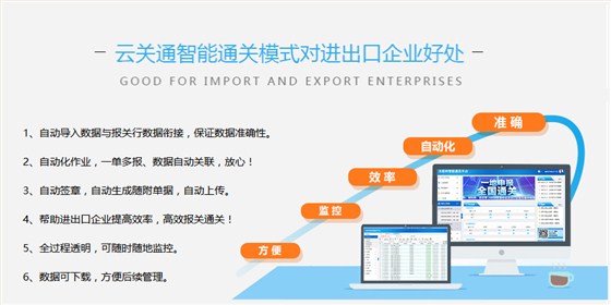 云關(guān)通智能通關(guān)平臺對進出口企業(yè)好處