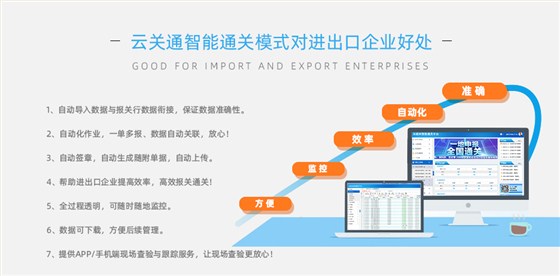 云關(guān)通智能通關(guān)平臺對進出口企業(yè)好處