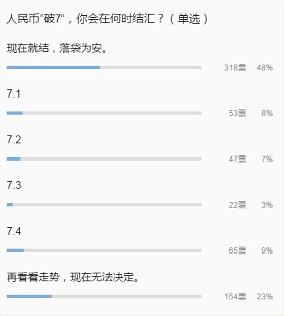 云關(guān)通報(bào)關(guān)軟件顧問(wèn)一