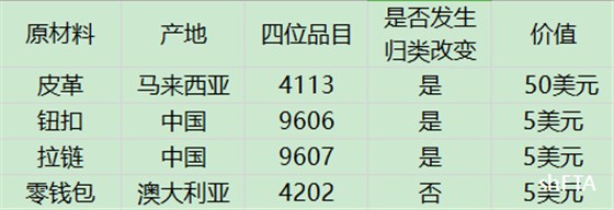 云關(guān)通20