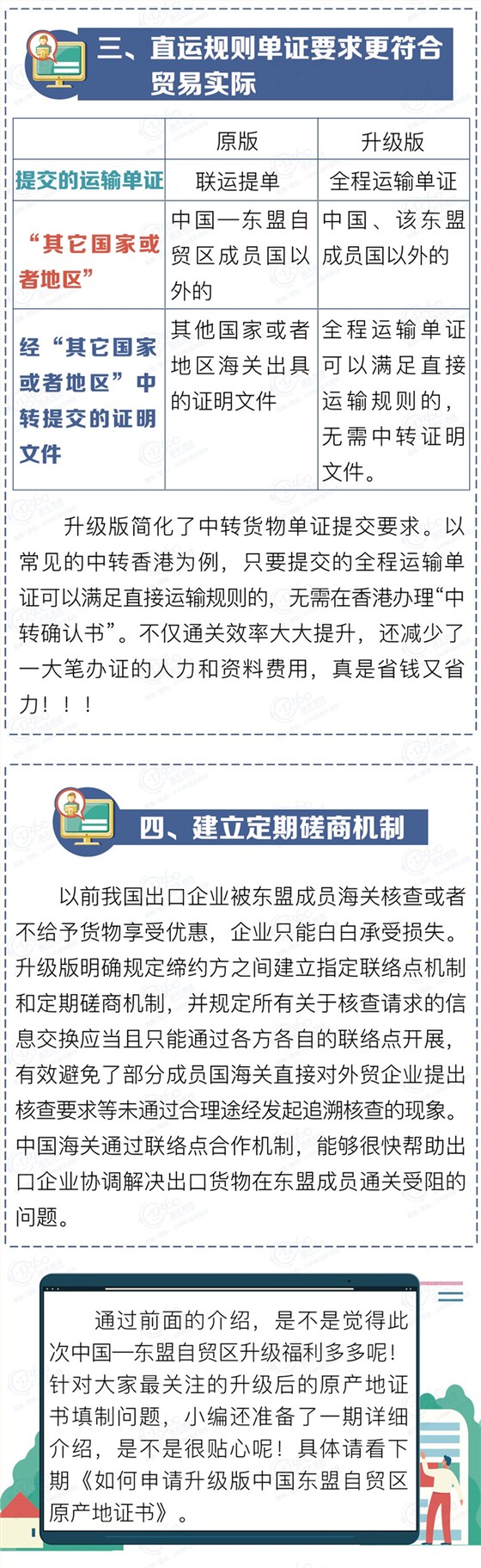 中國(guó)-東盟自貿(mào)區(qū)升級(jí)4