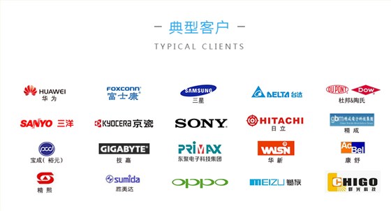 云關(guān)通報關(guān)軟件典型客戶