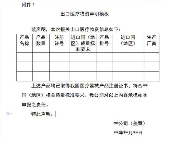 出口醫(yī)療物資聲明模板