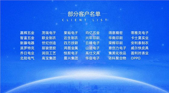 云關通關務服務服務客戶（部分）