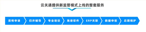 云關(guān)通以企業(yè)為單元報關(guān)軟件系統(tǒng) 云關(guān)通以企業(yè)為單元報關(guān)軟件系統(tǒng)
