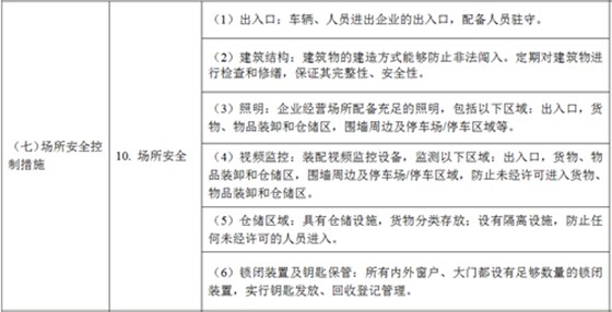 場所安全控制