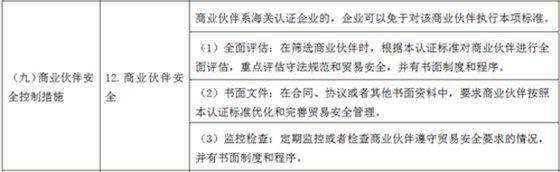 商業(yè)伙伴安全控制