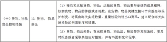 貨物、物品安全控制