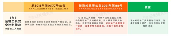 運輸工具安全控制措施 運輸工具安全控制措施