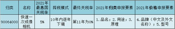 拍立得 拍立得