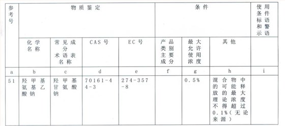 更新條目 更新條目