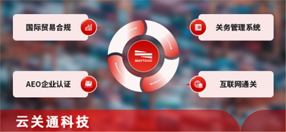 云關(guān)通產(chǎn)品服務(wù)-配圖
