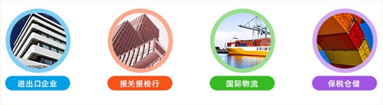 云平臺照片