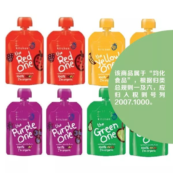 這些有趣的商品歸類，你發(fā)現(xiàn)了嗎？免費領(lǐng)取實物編碼查詢工具，隨時隨地可查詢！_云關(guān)通關(guān)務(wù)顧問專家匯編