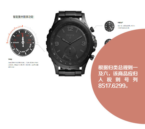 這些有趣的商品歸類，你發(fā)現(xiàn)了嗎？免費領(lǐng)取實物編碼查詢工具，隨時隨地可查詢！_云關(guān)通關(guān)務(wù)顧問專家匯編