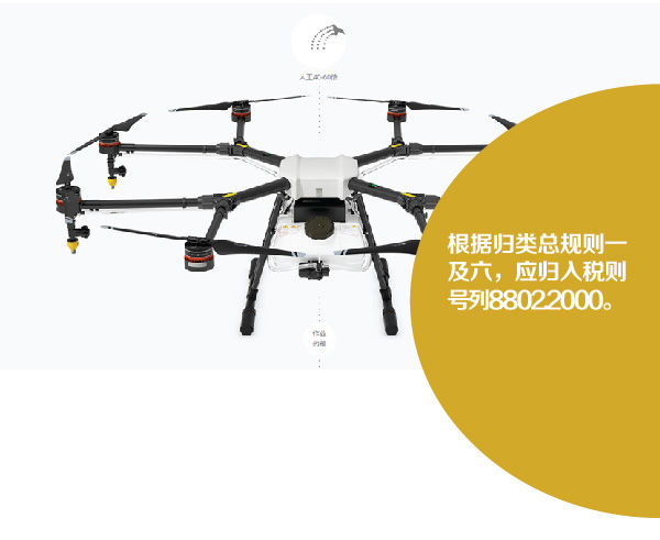 這些有趣的商品歸類，你發(fā)現(xiàn)了嗎？免費領(lǐng)取實物編碼查詢工具，隨時隨地可查詢！_云關(guān)通關(guān)務(wù)顧問專家匯編