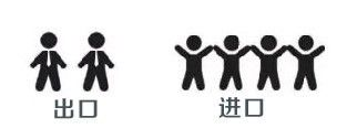 暫時進(jìn)出境貨物的管理規(guī)定有哪些？關(guān)于復(fù)運(yùn)進(jìn)境你該知道的事——銷保_云關(guān)通關(guān)務(wù)顧問專家匯編
