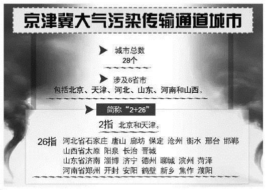 這些企業(yè)面臨嚴(yán)厲整頓，多行業(yè)或?qū)⑾蕻a(chǎn)停產(chǎn)│附新監(jiān)管模式最新解析_云關(guān)通關(guān)務(wù)顧問專家匯編