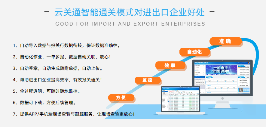 云關(guān)通智能通關(guān)平臺(tái)對(duì)進(jìn)出口企業(yè)好處