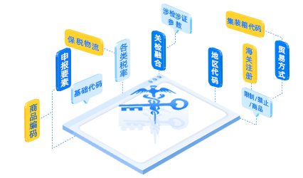 海關基礎資料 海關基礎資料