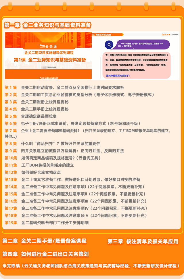 溫馨提醒：免費(fèi)領(lǐng)取 云關(guān)通金關(guān)二期系列輔導(dǎo)課程第一章（每天僅20個名額）