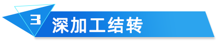 CIS電子化手冊深加工結(jié)轉(zhuǎn)