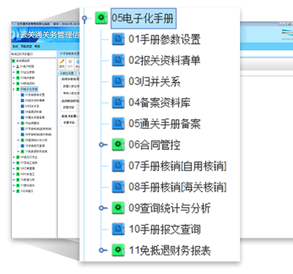 電子化手冊管理 電子化手冊管理