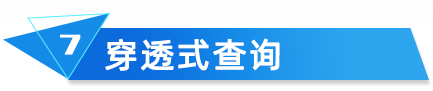 云關(guān)通海關(guān)核查分析穿透式查詢