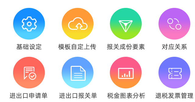 云關(guān)通一般貿(mào)易管理系統(tǒng)軟件功能介紹