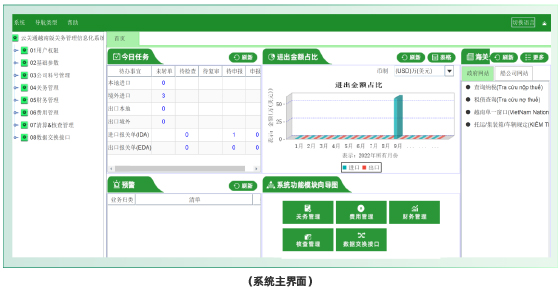  系統(tǒng)主界面