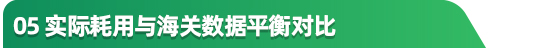  系統(tǒng)優(yōu)勢(shì)