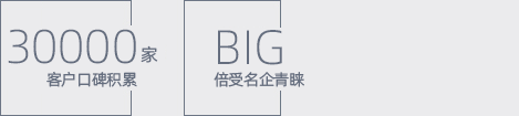 良好的海關(guān)等單位機(jī)構(gòu)合作信譽(yù)和客戶(hù)的