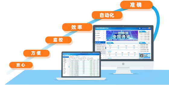 云關(guān)通對(duì)進(jìn)出口企業(yè)的好處