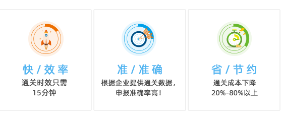 智能通關(guān)云平臺(tái)優(yōu)勢